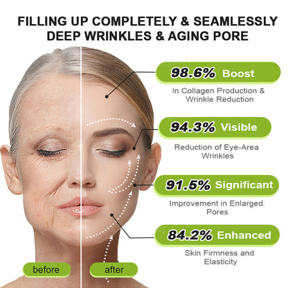 👨‍⚕️Made and shipped from the Australia💫Rolimey® Botox & Vita-A Retinol Shot Wrinkle-Lift Tightening stick- Last Day Promotion 70% OFF
