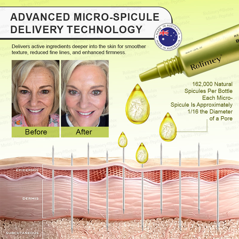 🪄🌟Rolimey® Multi-Peptide Retinol Shot Age-Reset Wrinkle-Lift Cream