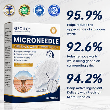 🎊✨GFOUK® 7-Day MicroNeedle Wart & Skin Tag Removal Patch