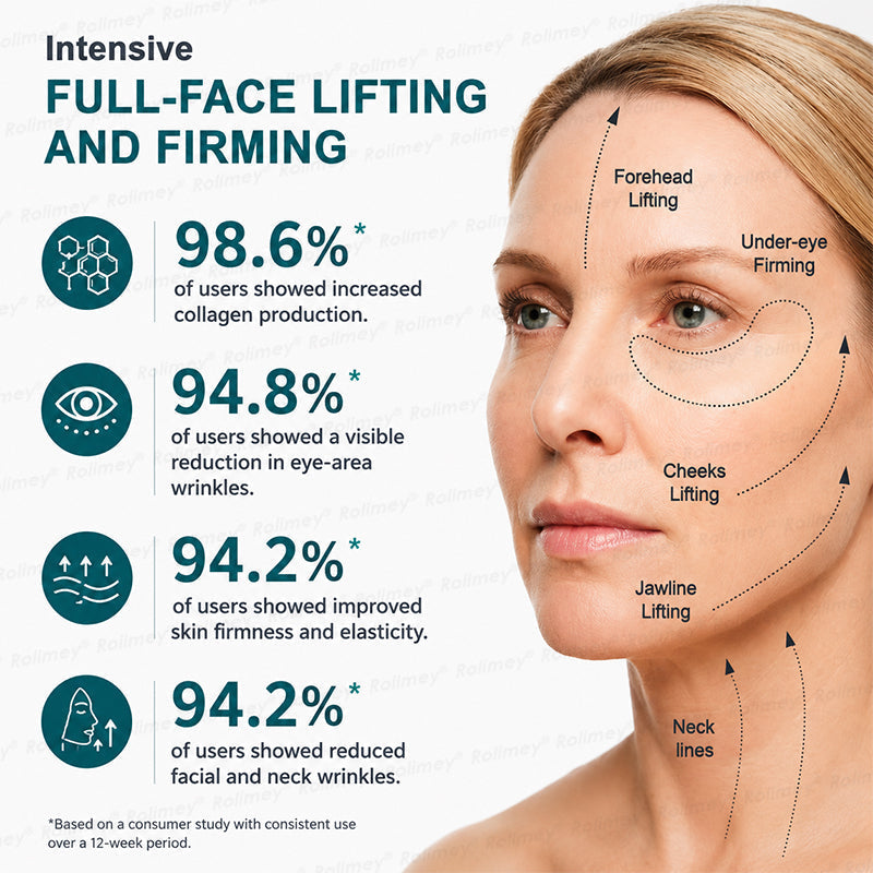 ⏰🔥🇦🇺 LAST DAY!🌟✨Rolimey® Botox & Stem Cell Wrinkle-Lift Tightening Cream