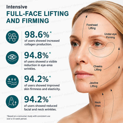 ⏰🔥🇦🇺 LAST DAY!🌟✨Rolimey® Botox & Stem Cell Wrinkle-Lift Tightening Cream