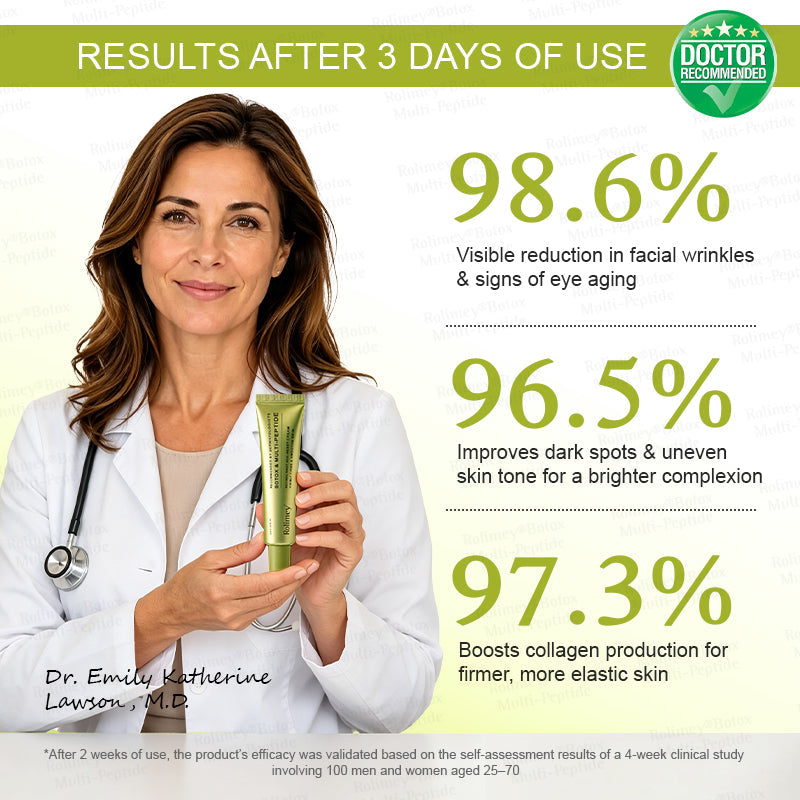 🪄🌟Rolimey® Multi-Peptide Retinol Shot Age-Reset Wrinkle-Lift Cream